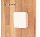 SMART STATION (อุปกรณ์ศูนย์กลางการทำงาน) IVORY WHITE 1 Y. 